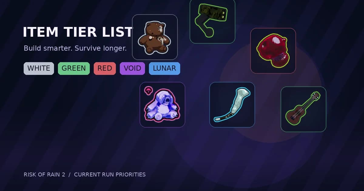 Risk of Rain 2 Item Tier List 2026: Best Items for Every Run