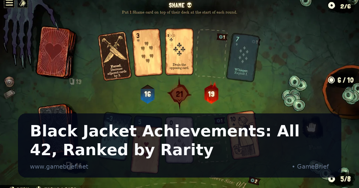 Preview: Black Jacket Achievements: All 42, Ranked by Rarity (General)