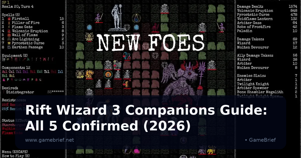 Preview: Rift Wizard 3 Companions Guide: All 5 Confirmed (2026) (General)